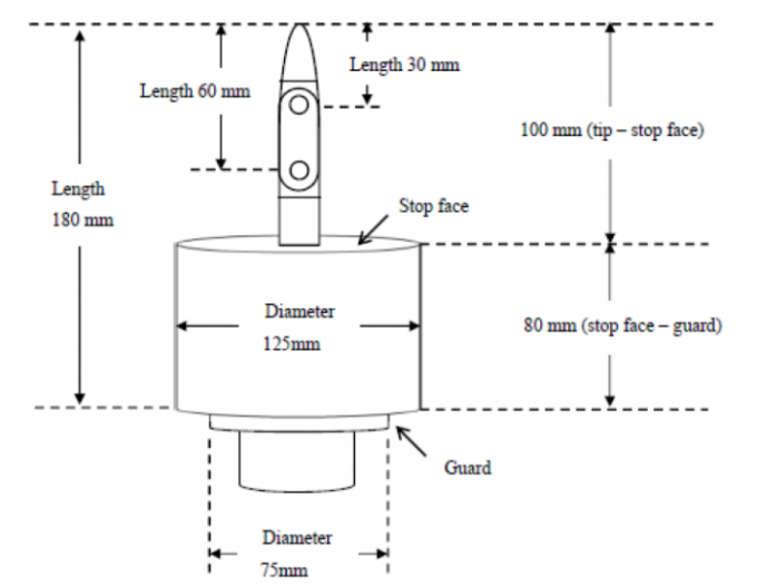 IEC 60335214 Test Probe B Of IEC 61032 With Circular Stop Face With A Diameter Of 125 Mm