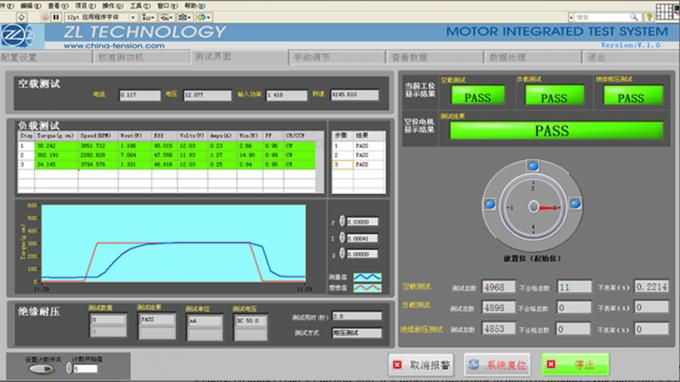 Three Station Online Automatic Test System For Motor Performance Testing