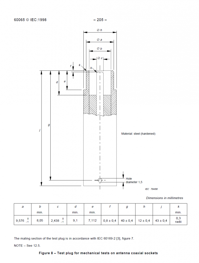 Test Plug for Mechanical Tests on Antenna Coaxial Sockets