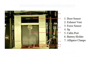 Highly Integrated Battery Forced Internal Short Circuit Tester IEC recommendation 0