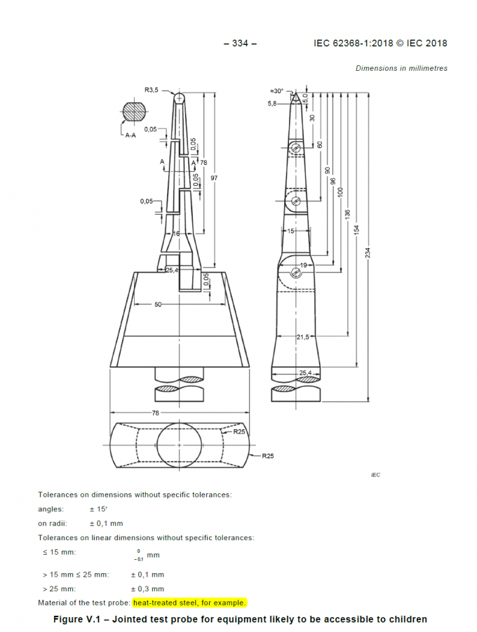 Iec 62368. Iec 62368