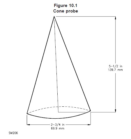 UL 1278 Figure 10.1 Cone Test Finger Probe For Heating Elements 0
