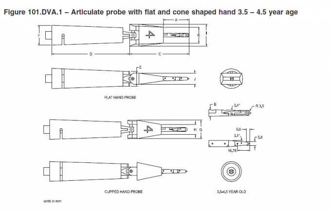 UL 60335-2-24 Figure 101.DVA.1 Articulate Test Finger Probe With Flat And Cone Shaped Hand 3.5 – 4.5 Year Age 0