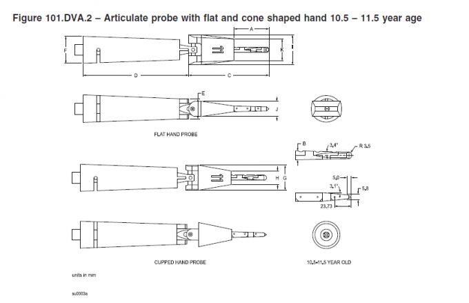 UL 60335-2-24 Figure 101.DVA.2 Articulate Probe With Flat And Cone Shaped Hand 10.5 – 11.5 Year Age 0