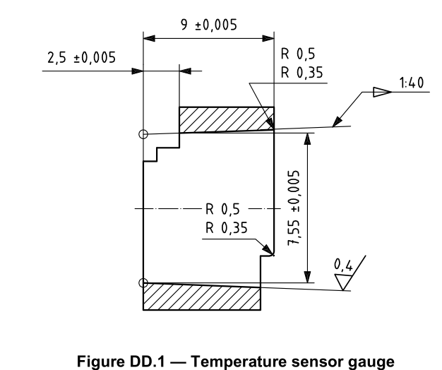 ISO 8185 Figure DD.1 Temperature Sensor Gauge , Respiratory Tract Humidifiers Connectors Gauge 0