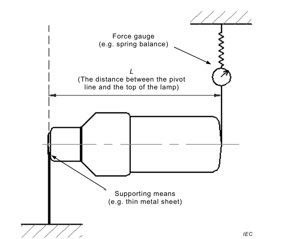 IEC 60968-Figure 3 Test Arrangement For Bending Moment Imparted By The Lamp At The Lampholder 0