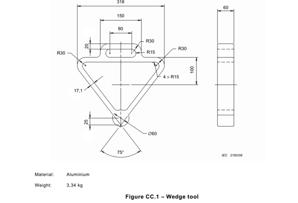 IEC60601 Figure CC1 for Evaluate The Risk Degree Of V-Shaped Opening Of V-Shaped Opening Of Medical Devices 0