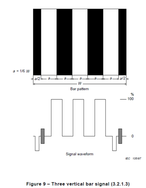 Three Vertical Bar Signal IEC62368 Three Vertical Bar Signal.RDL-100 video signal generator 13