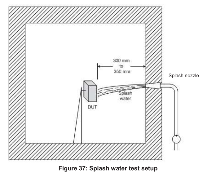 ISO 167504 Figure 4 Thermal Shock With Splash Water Tester IP Testing