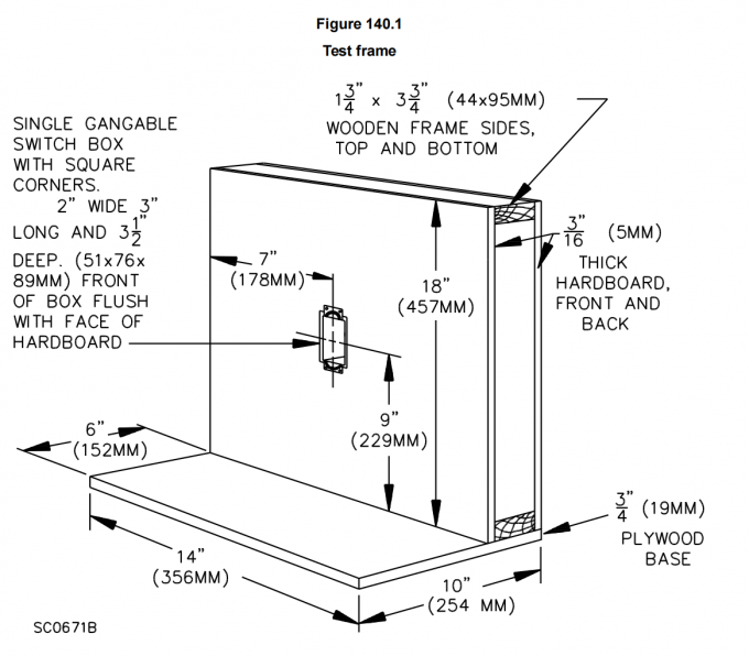 Compliant Pin Testing UL498 Compliant UL Test Frame with Hardened Steel Pins