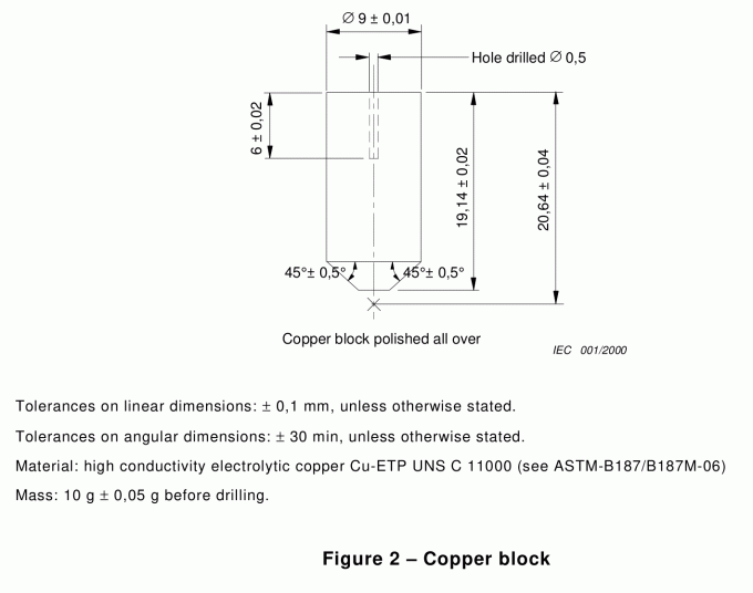 IEC 60695-11-3 Copper Block with High Conductivity Electrolytic Copper and 10g ± 0.05g Precision Weight