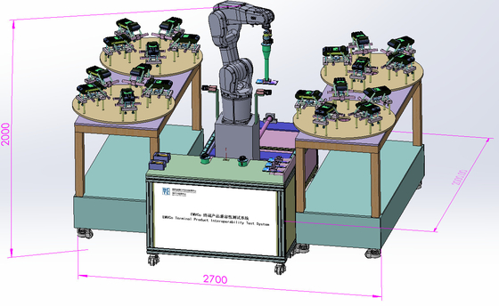 Emvco Terminal Product Interoperability Test System / Emvco L1 Contactless Test Solutions