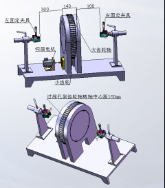 Bending Test Cable Testing Equipment , Rotary Testing Machine Three Stations
