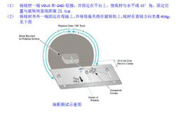 Huawei And Iphone Wire Cone Rotation Testing Machine Simulating Under Certain Load Conditions