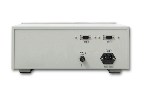 MS2520PN Program Control Ground Resistance Tester