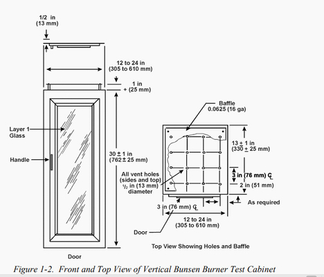 FAA-Vertical Bunsen Burner Test For Cabin And Cargo Compartment Materials Flammability Test Chamber
