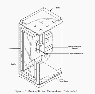 FAA-Vertical Bunsen Burner Test For Cabin And Cargo Compartment Materials Flammability Test Chamber