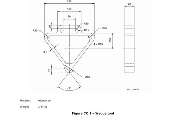 IEC60601 Figure CC1 for Evaluate The Risk Degree Of V-Shaped Opening Of V-Shaped Opening Of Medical Devices