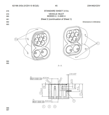 IEC62196 Gauge For Plug &amp; Pin List