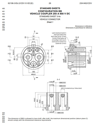 IEC62196 Gauge For Plug &amp; Pin List