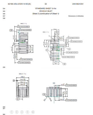 IEC62196 Gauge For Plug & Pin List