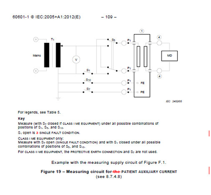 IEC60601 / IEC60990 Contact Current-Terminal Discharge Tester Technical Specification