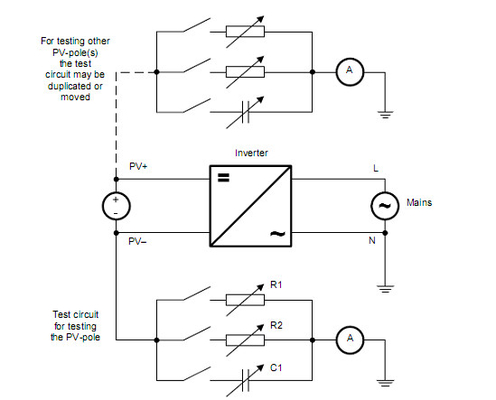 IEC62109&amp;VDE0126 And IEC60990 Inverter Safety Characteristic Analyzer Operating Instructions