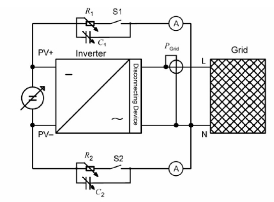 IEC62109&amp;VDE0126 And IEC60990 Inverter Safety Characteristic Analyzer Operating Instructions