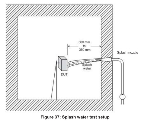 ISO 16750-4 Figure 4 Thermal Shock With Splash Water Tester IP Testing Equipment Stainless Steel Test Set Up For Splas