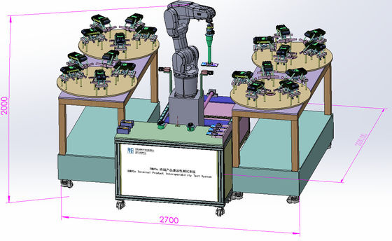 Emvco Terminal Product Interoperability Test System / Emvco L1 ...