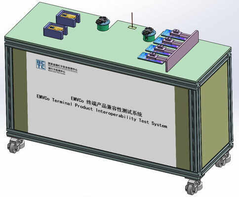 Emvco Terminal Product Interoperability Test System / Emvco L1 ...