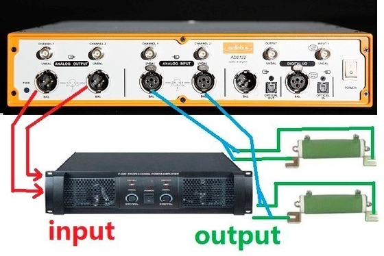Good price High Fidelity Audio Spectral Analyzer 105dB SNR 50Ω Output Impedance online