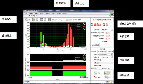 Good price IEC60335&amp;ISO28927.1&amp;EN60745.1&amp;EN60745.1Vibration Measurement system of hand-held Electric tools online